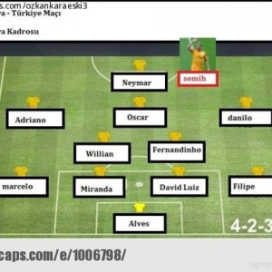 Türkiye - Brezilya (0-4) Capsleri